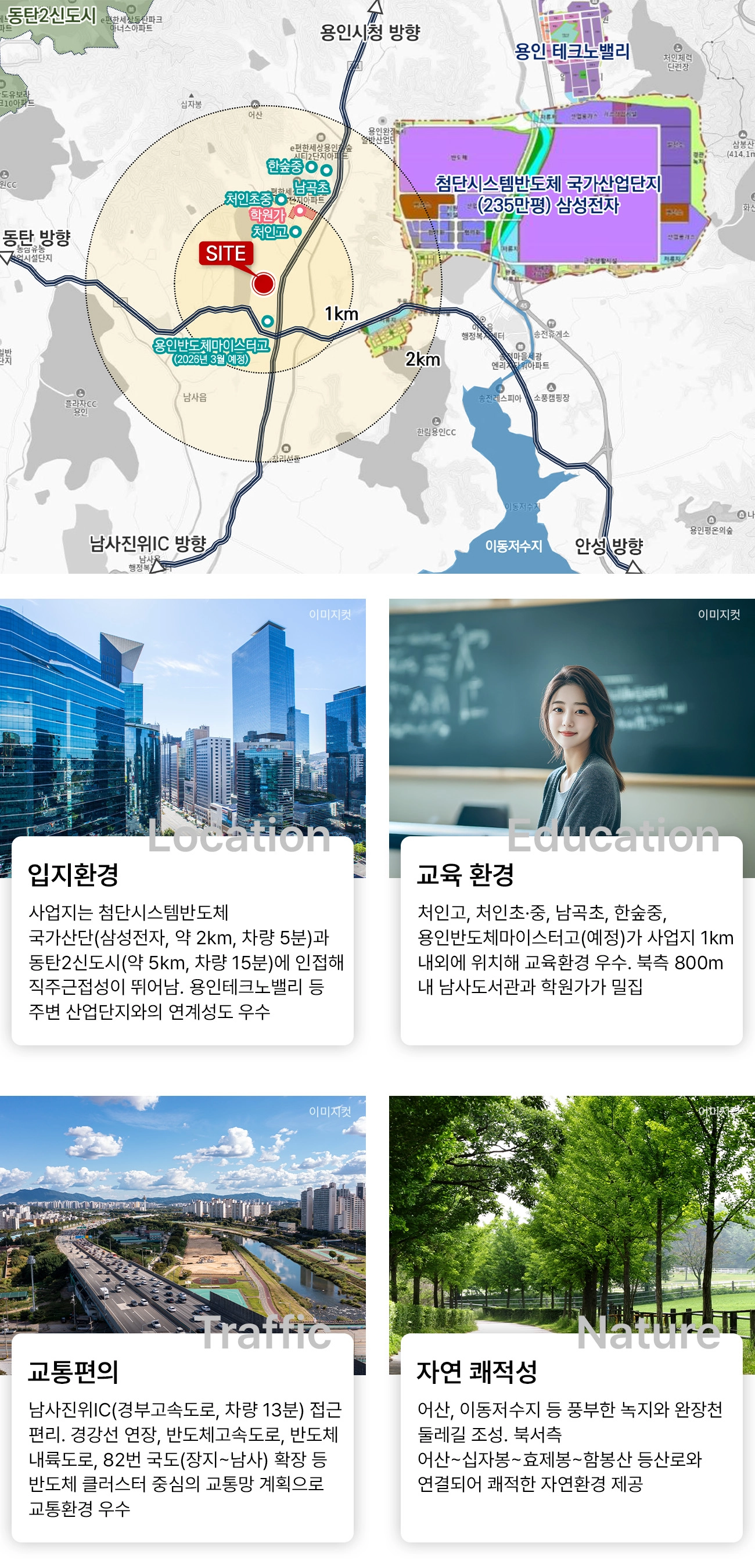 입지환경