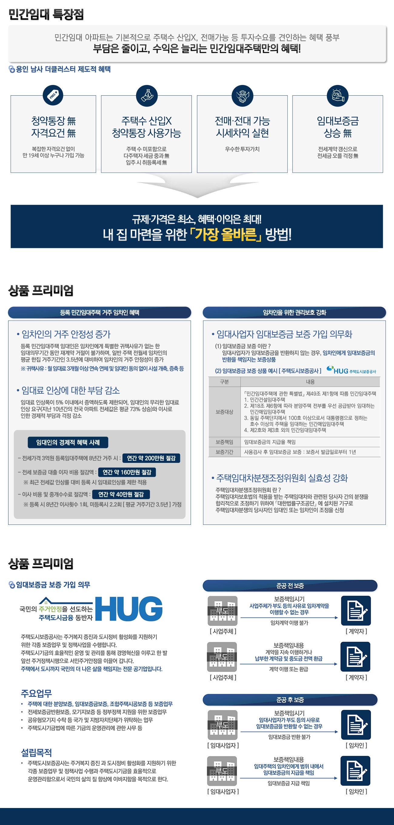 프리미엄